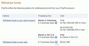 withdraw PayPal Indonesia 3-4 hari